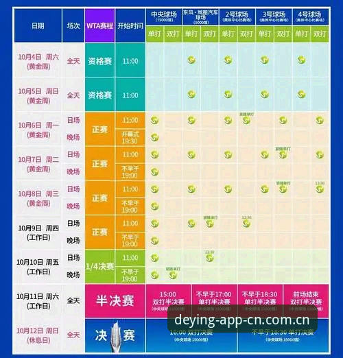 网球赛程查询策略：德赢体育APP中国区官网信息排查教程