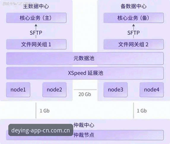 德赢体育平台中国区官网客户端安装全指南：从下载到兼容版部署详解